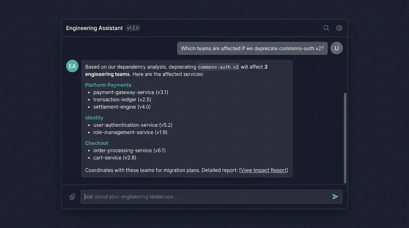Engineering chatbot answering a question about which teams are affected by a library deprecation