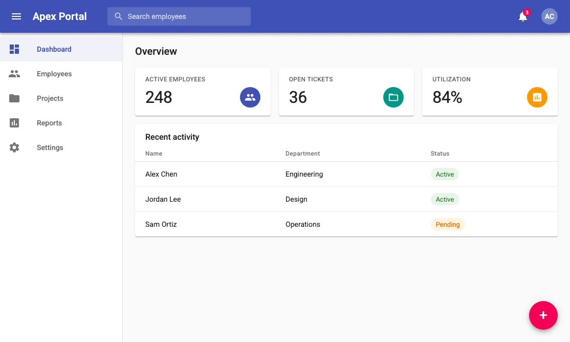 Corporate Material UI admin dashboard with indigo app bar and pink FAB
