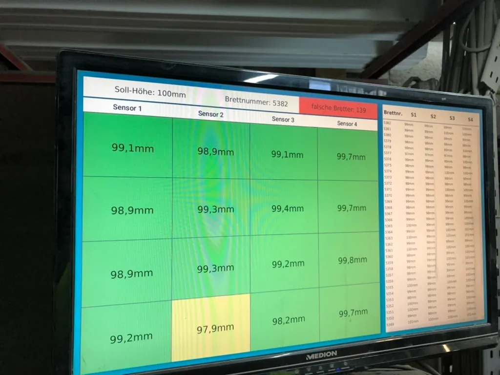 Control room display with live batch overview